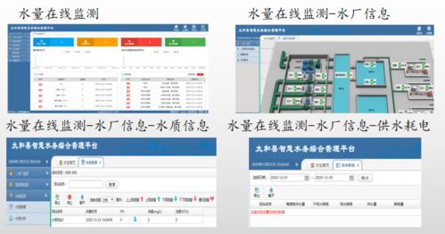 智慧水務系統(tǒng) 賦能水資源管理與可持續(xù)發(fā)展的技術(shù)引擎