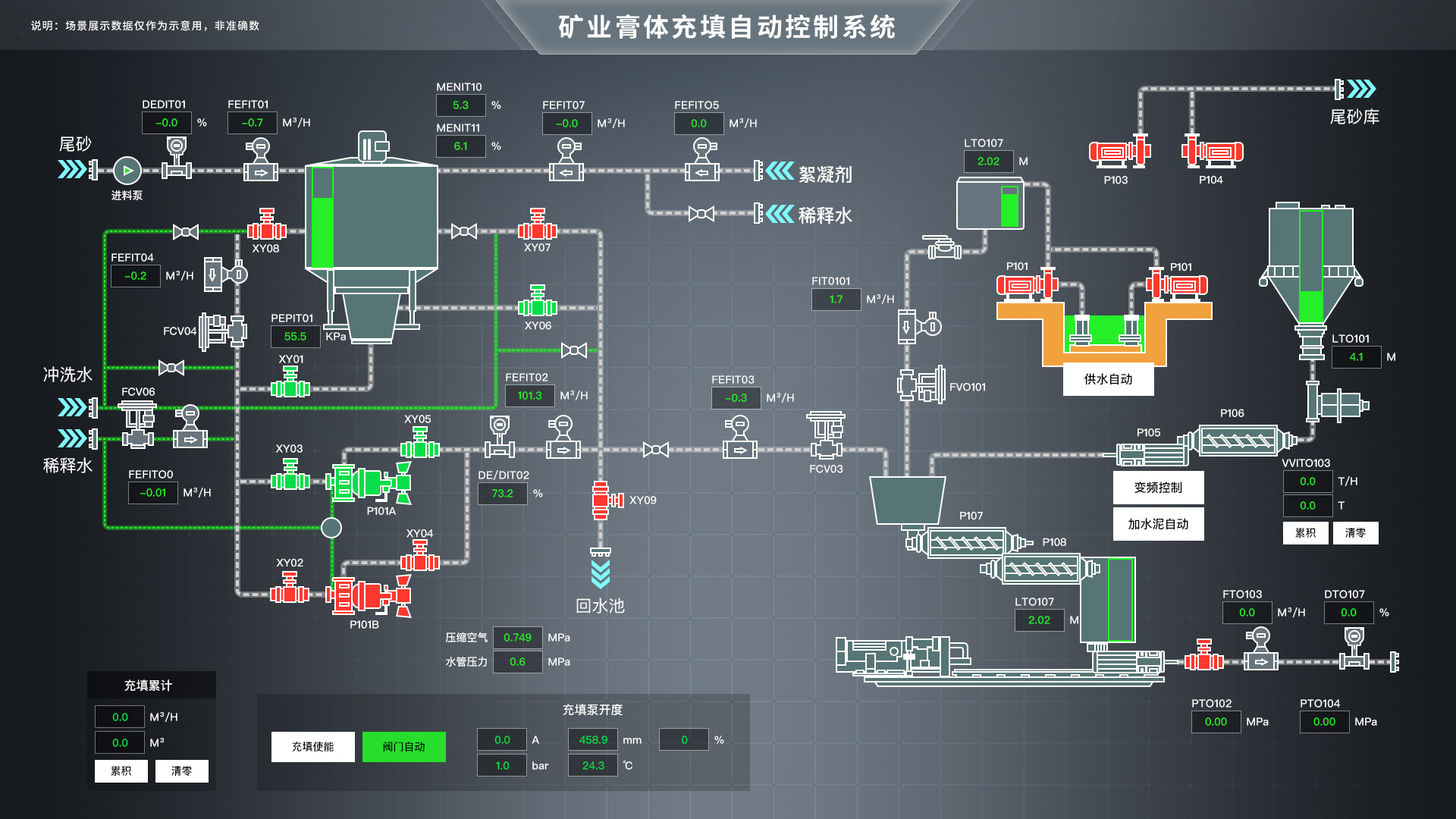 智能水務(wù)系統(tǒng)開(kāi)發(fā) 科技賦能水資源的智慧未來(lái)